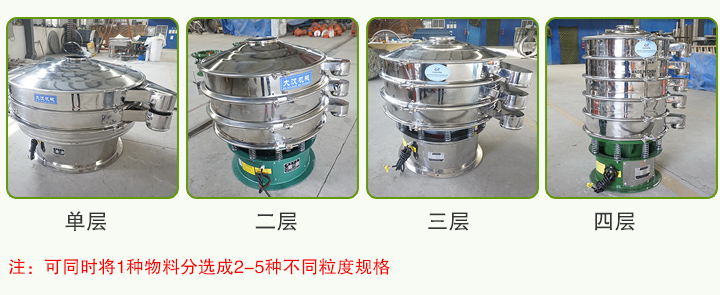 圓形振動(dòng)篩可分為一層、二層、三層、四層