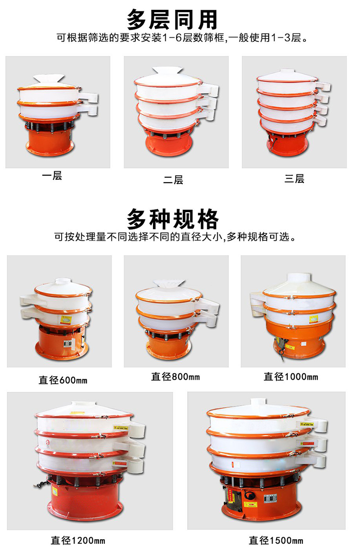 塑料振動(dòng)篩層數(shù)可達(dá)4層，型號(hào)為400mm-1800mm