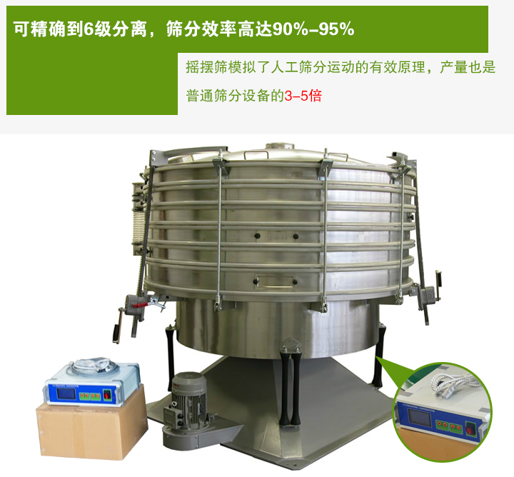 超聲波搖擺篩模擬了人工篩分運動的有效原理，產(chǎn)量也是 普通篩分設(shè)備的3-5倍