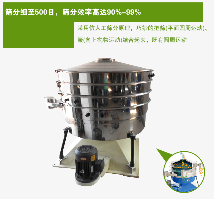 搖動(dòng)篩采用仿人工篩分原理，巧妙的把篩(平面圓周運(yùn)動(dòng))、 簸(向上拋物運(yùn)動(dòng))結(jié)合起來，既有圓周運(yùn)動(dòng)